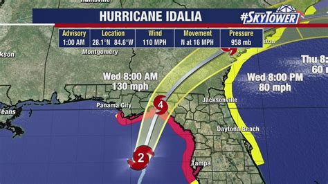 destin fl hurricane idalia|hurricane idalia current update.